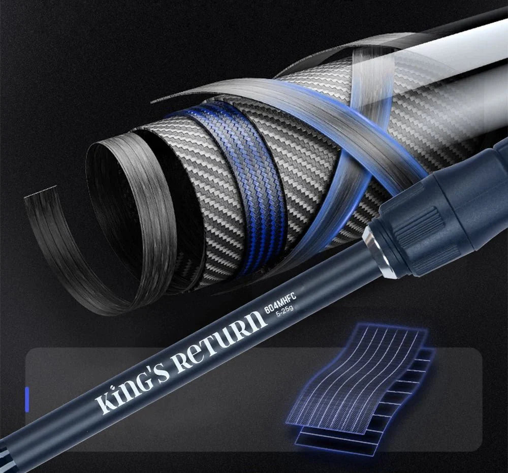 Vara de Pesca para Molinete/Carretilha PHISHGER Travel Carbon 99% FAST